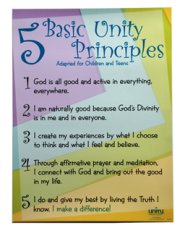  5-Basic Principles Poster - Youth