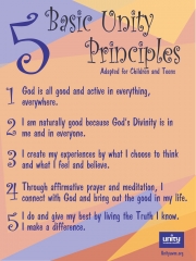  5-Basic Principles Poster - Youth